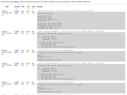 detail/2024-01-12_66155A_2 screenshot