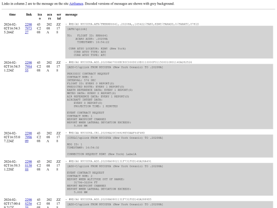 detail/2024-02-02_20208A screenshot