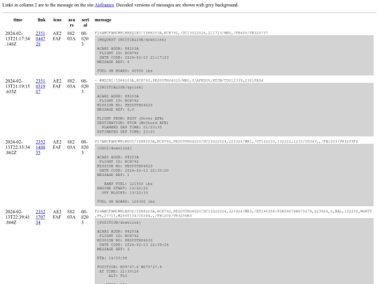 detail/2024-02-13_88203A_2 screenshot