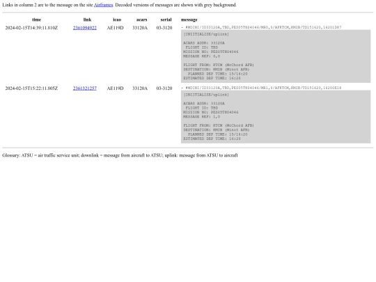 detail/2024-02-15_33120A_1 screenshot