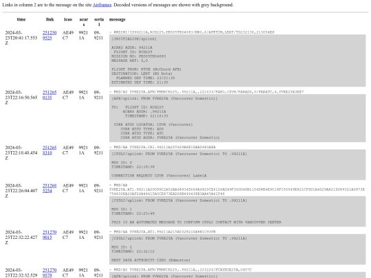 detail/2024-03-23_99211A screenshot