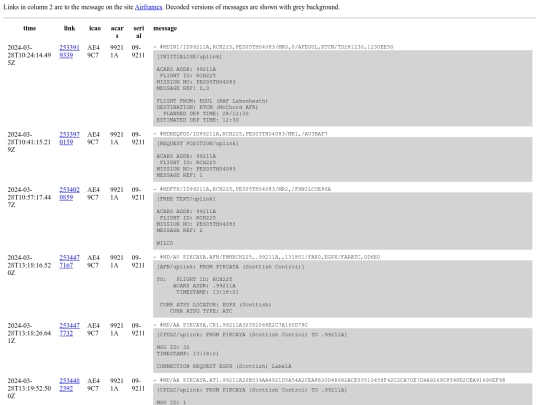 detail/2024-03-28_99211A screenshot
