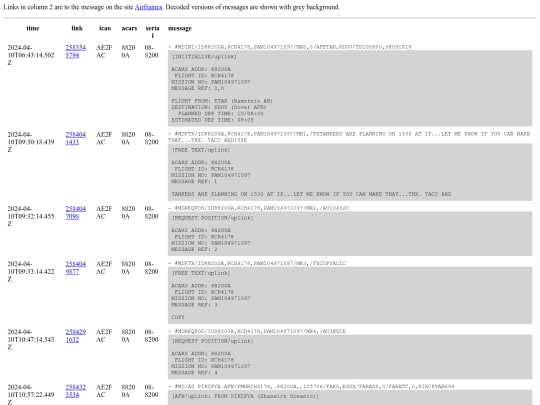 detail/2024-04-10_88200A screenshot