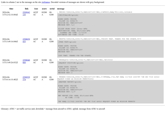 detail/2024-04-11_88200A_1 screenshot