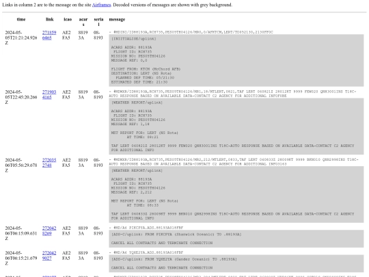 detail/2024-05-05_88193A screenshot