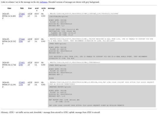 detail/2024-05-09_88193A screenshot