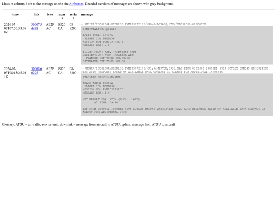 detail/2024-07-03_88200A screenshot