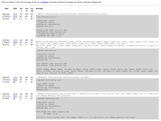 detail/2024-08-13_99209A screenshot