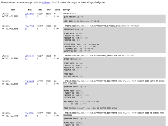 detail/2024-11-06_88196A_1 screenshot