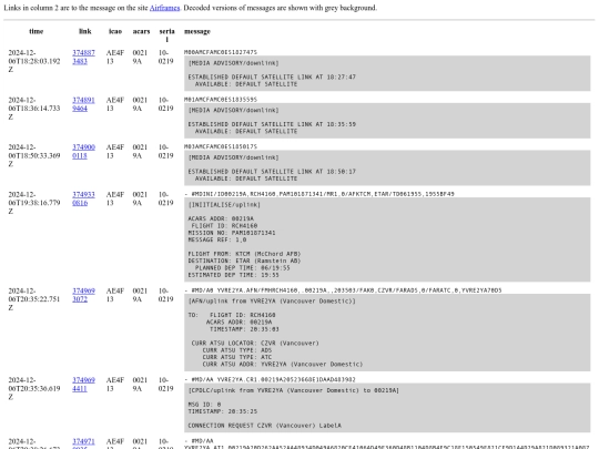 detail/2024-12-06_00219A screenshot