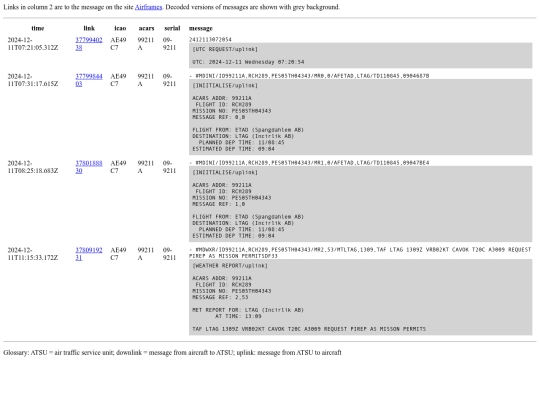 detail/2024-12-11_99211A screenshot