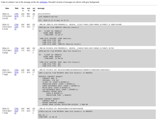 detail/2024-12-13_00203A screenshot