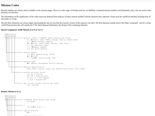 mission_codes screenshot