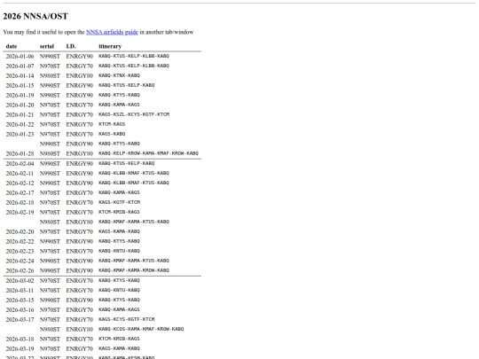 nnsa_2026 screenshot