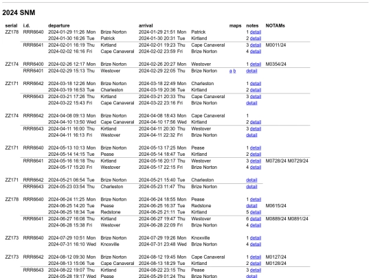 snm_2024 screenshot