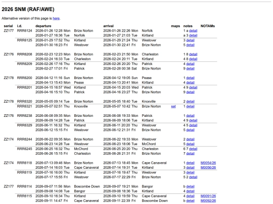 snm_2026 screenshot
