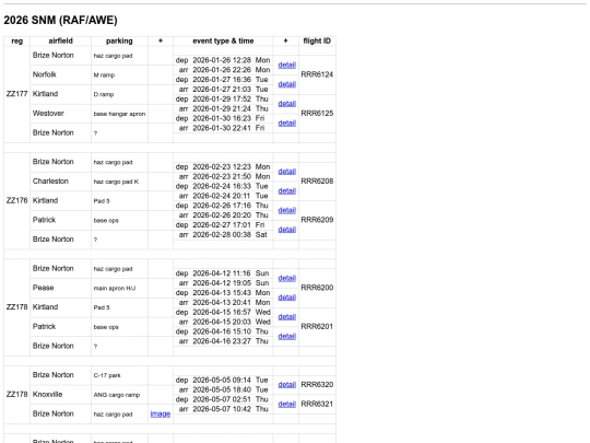 snm_2026_alt screenshot