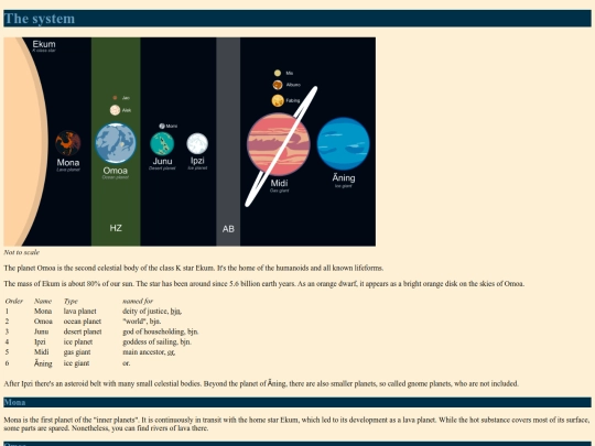 worldbuild/geography/system screenshot