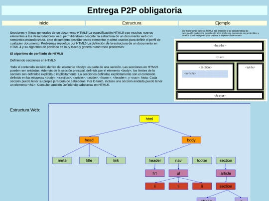 P2PObligatoria/html/pag1 screenshot