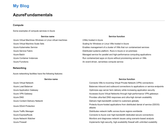 azurefundamentals screenshot