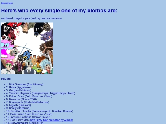 blorbos screenshot