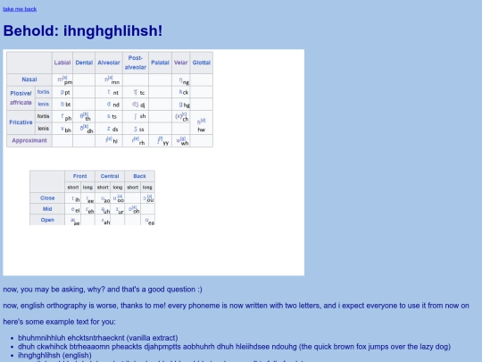 digraphs screenshot