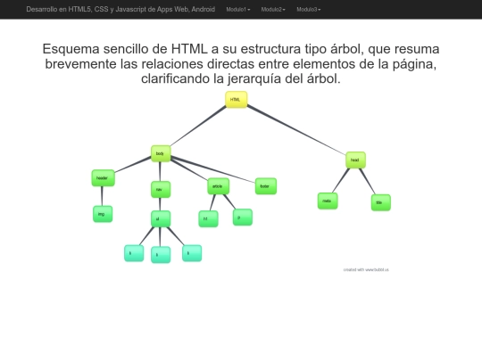 ejemplo2 screenshot