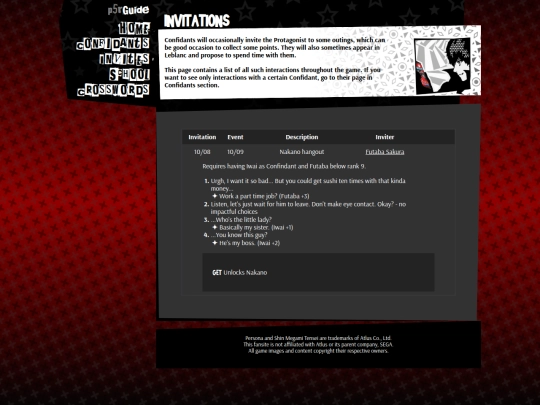 guides/p5r/invitations/nakano-hangout screenshot