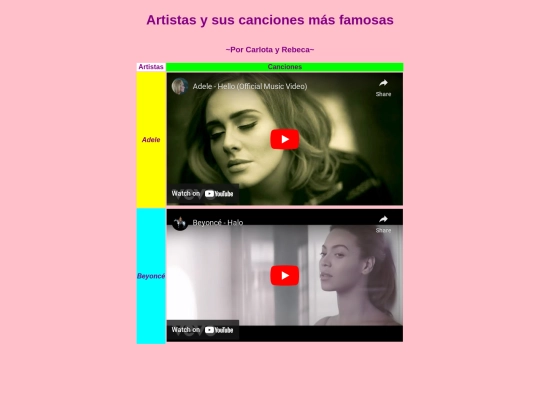 practica4 screenshot