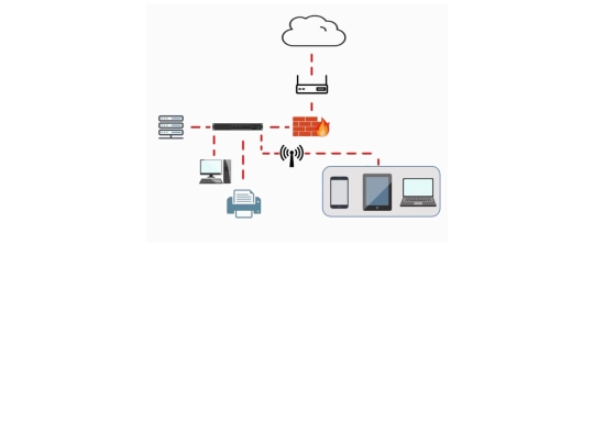 SME Solution screenshot