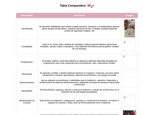 ofertaestudiantil screenshot
