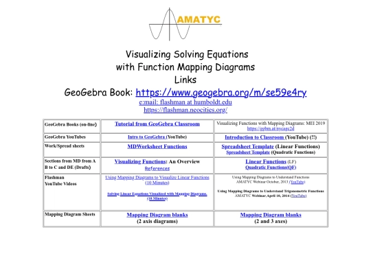 AMATYC/AMATYC.2020.MD.LINKS screenshot