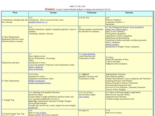 Courses/m115AF10 screenshot