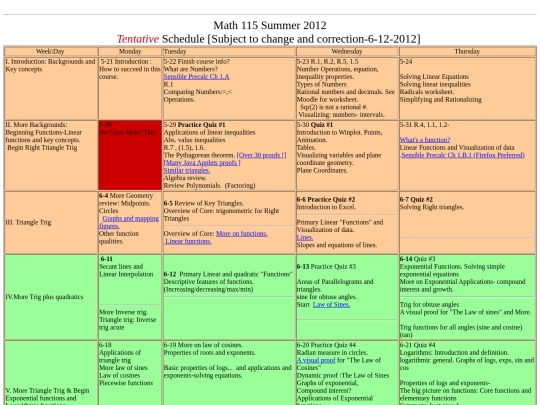Courses/m115ASum12 screenshot