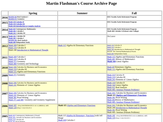 Courses/oldcourses/courses screenshot