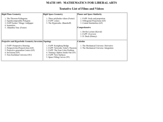 Courses/oxy/films screenshot