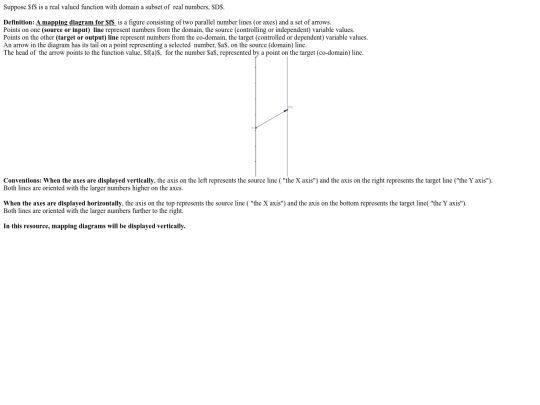 MD/definition.MD.knowl screenshot