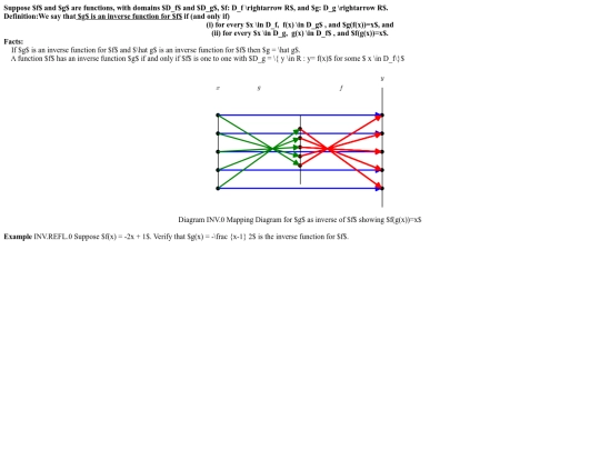 MD/knowls/definition.INV.knowl screenshot