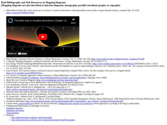 MD/knowls/example.BIBLIO.knowl screenshot