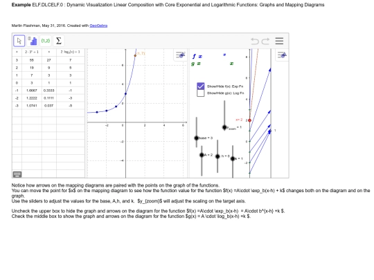 MD/knowls/example.ELF.DLCELF.0.knowl screenshot
