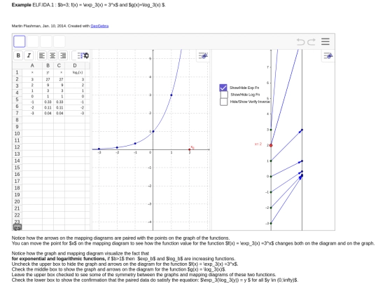 MD/knowls/example.ELF.IDA.1.0.knowl screenshot