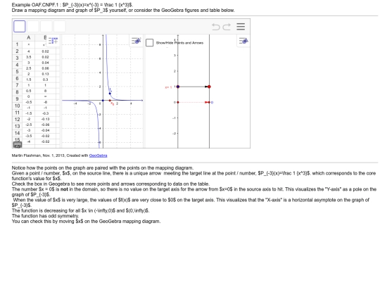 MD/knowls/example.OAF.CNPF.1.0.knowl screenshot