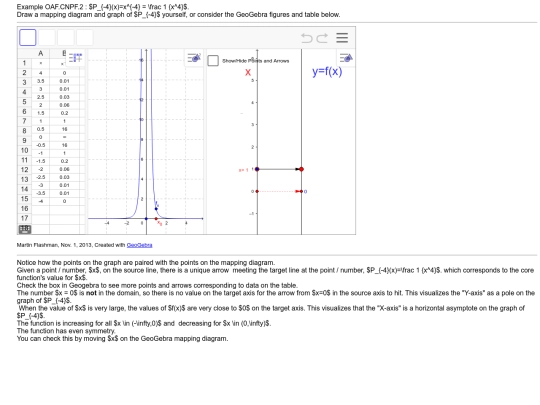 MD/knowls/example.OAF.CNPF.2.0.knowl screenshot