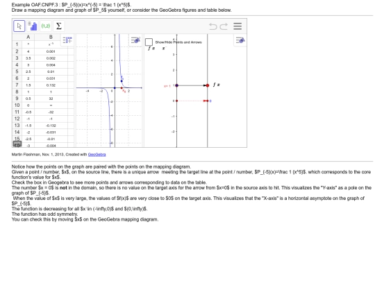 MD/knowls/example.OAF.CNPF.3.0.knowl screenshot