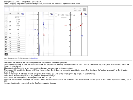 MD/knowls/example.OAF.CNPF.4.0.knowl screenshot