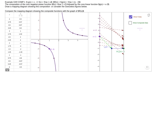 MD/knowls/example.OAF.COMP.1.knowl screenshot