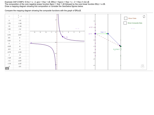 MD/knowls/example.OAF.COMP.2.knowl screenshot