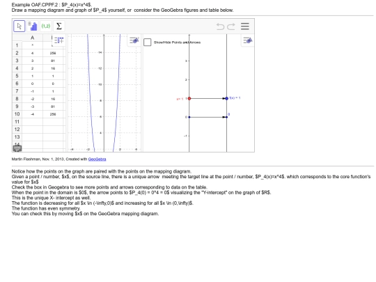 MD/knowls/example.OAF.CPPF.2.0.knowl screenshot