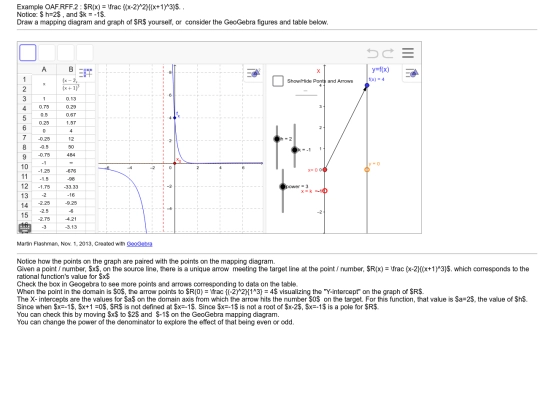 MD/knowls/example.OAF.RFF.2.0.knowl screenshot