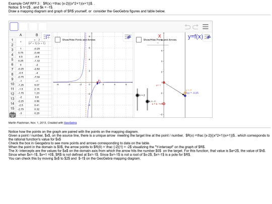 MD/knowls/example.OAF.RFF.3.0.knowl screenshot